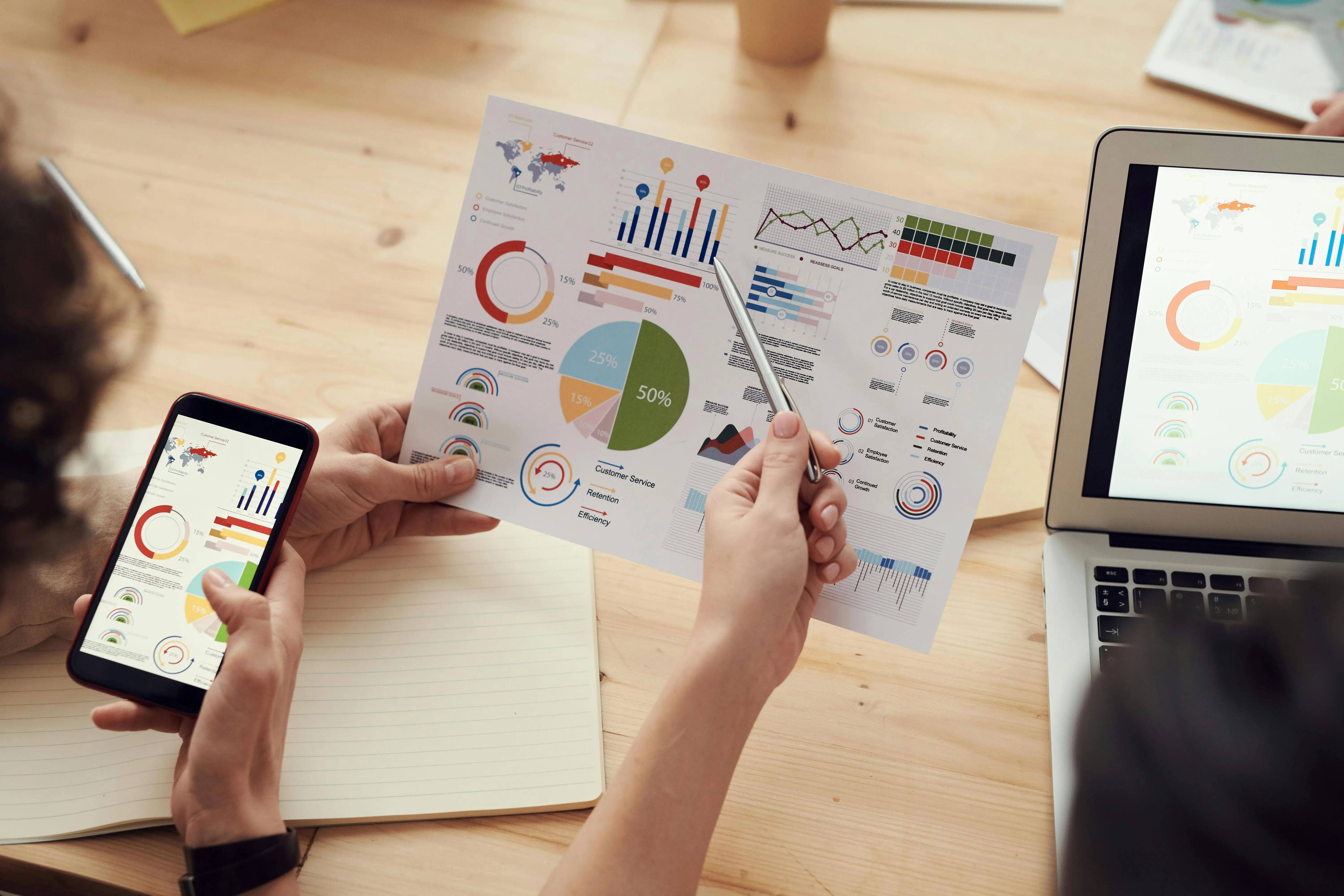 graphique et analyse des besoins 